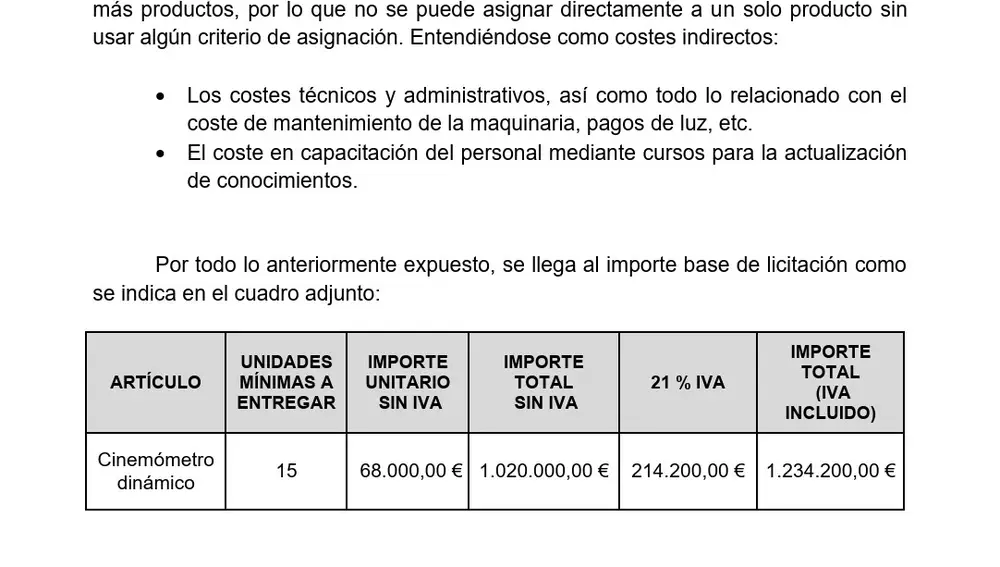 Costes de la adjudicación del contrato para la compra de 15 radares para la Guardia Civil de Tráfico