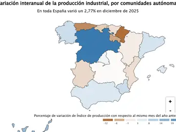 La producción industrial sube un 0,5% en enero en Murcia, frente a una caída del 2,7% a nivel nacional Variación interanual de la producción industrial, por comunidades autónomas INE, WWW.EPDATA.ES 05/03/2026