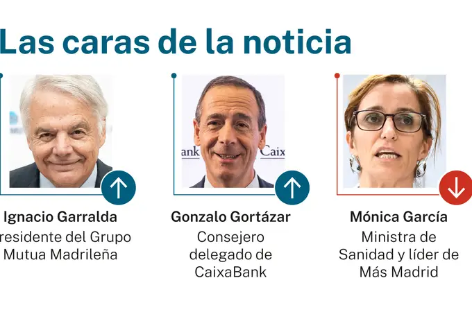 Las caras de la noticia: 6 de marzo de 2026 Las caras de la noticia: 6 de marzo de 2026