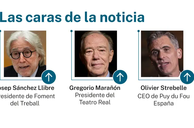 Las caras de la noticia: 8 de marzo de 2026 Las caras de la noticia: 8 de marzo de 2026