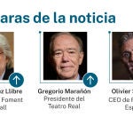 Caras de la noticia