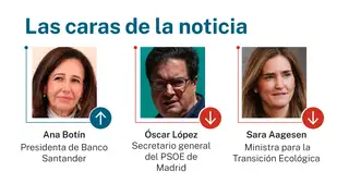 Caras de la noticia Caras de la noticia