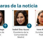 Las caras de la noticia Las caras de la noticia