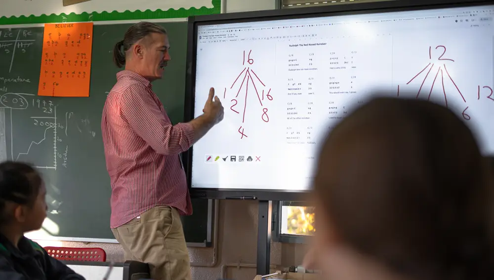Un docente del Colegio Internacional de Valladolid impartiendo una clase