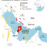Yacimiento &laquo;South Pars&raquo;