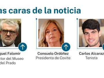 Caras de la noticia