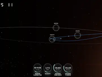 Puedes seguir la misión desde tu móvil Artemis II
