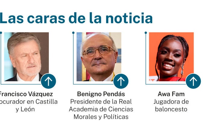 Las caras de la noticia 15 abril 2026
