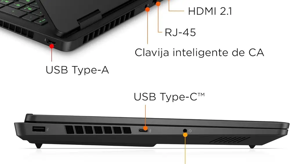 Los puertos del HP OMEN 16