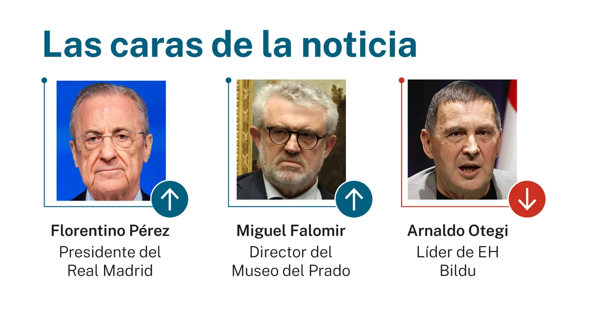 Caras de la noticia