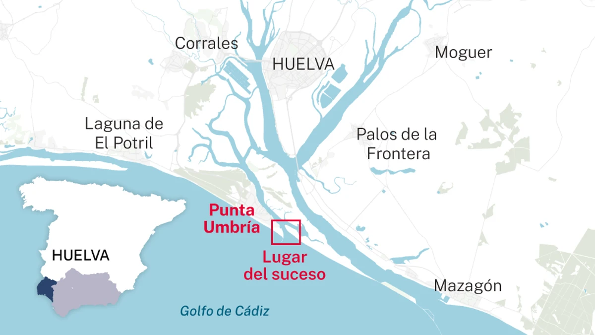 Suceso en Punta Umbría