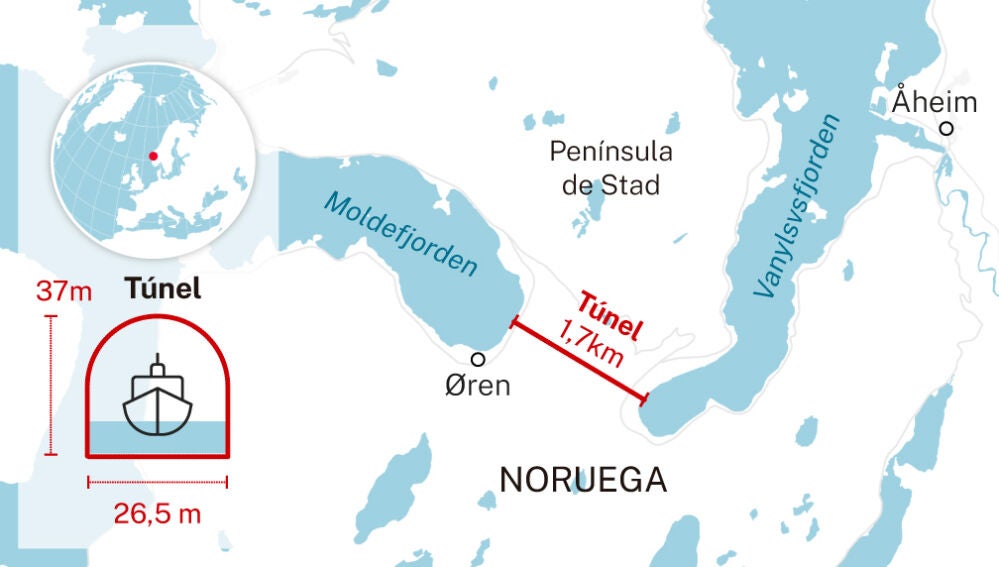 Túnel marítimo