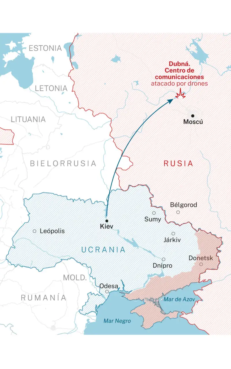 Ataque a Rusia