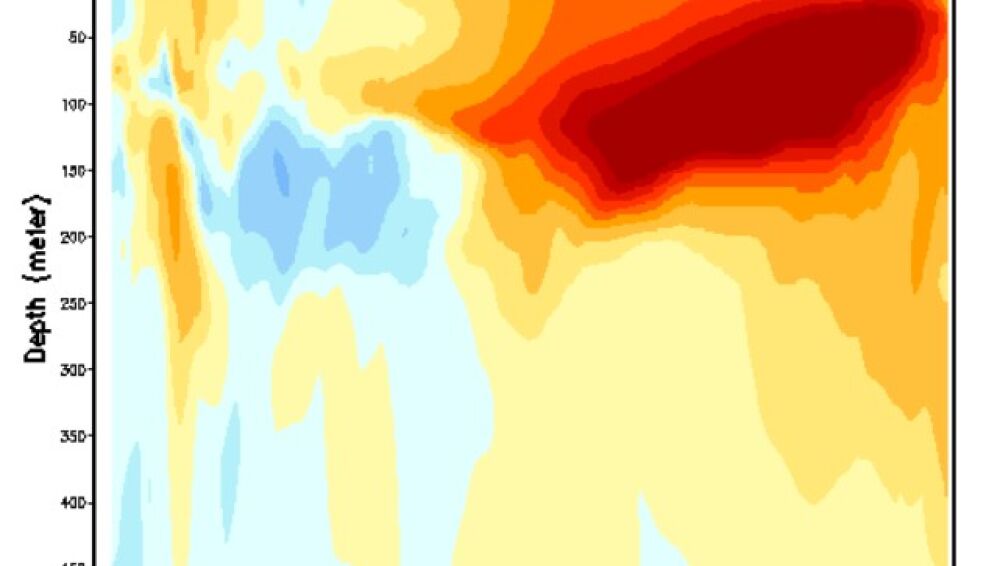 El Niño 2026 apunta a un evento histórico