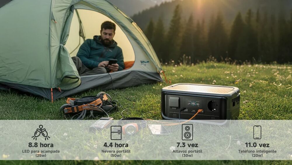 ALLPOWERS VOLIX P300