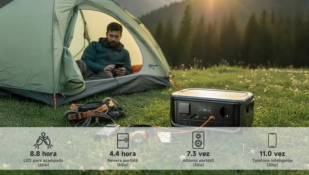 ALLPOWERS VOLIX P300