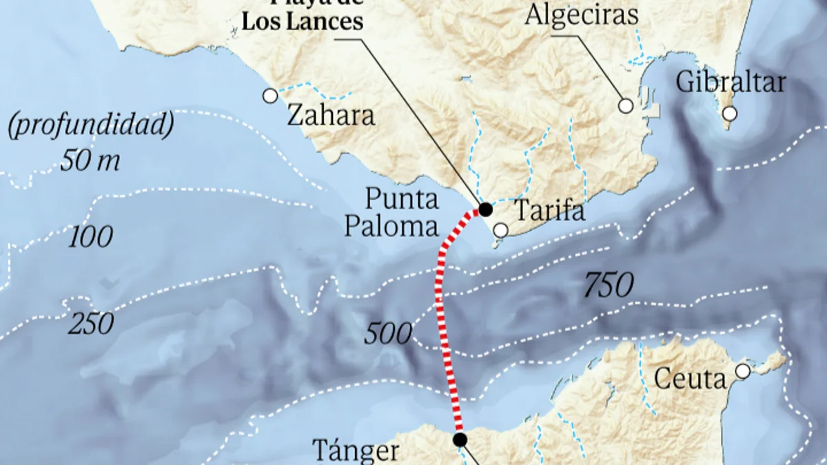 Tendido del cable submarino de 30 kilómetros
