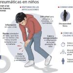 Enfermedades reumáticas en niños