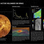 Captan las evidencias más claras de volcanes en Venus