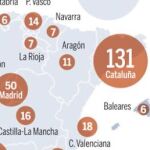 DESCARGUE EL GRÁFICO COMPLETO EN «CONTENIDOS RELACIONADOS»