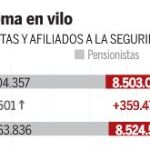 Un impuesto contraproducente