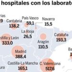 DESCARGUE EL GRÁFICO COMPLETO EN «CONTENIDOS RELACIONADOS»