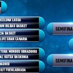Real Madrid y Barça, sólo en la final
