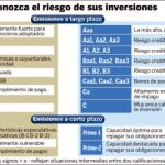 La crisis, pendiente del rating