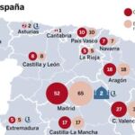 PULSE EN «DOCUMENTO» PARA DESPLEGAR EL GRÁFICO