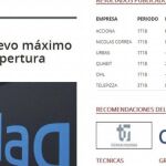 Lecciones de una crisis para el recuerdo