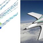 Diseño del I-plane