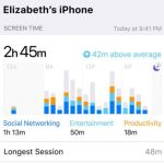 Screen Time