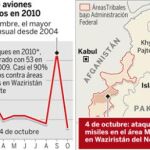 Alemanes de origen turco se entrenan en los campamentos de Al Qaida
