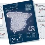 DESCARGUE EL GRÁFICO COMPLETO EN «CONTENIDOS RELACIONADOS»