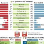 DESCARGUE EL GRÁFICO COMPLETO EN «CONTENIDOS RELACIONADOS»