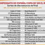 Cádiz-Real Madrid y Villanovense-Barcelona, en dieciseisavos de final