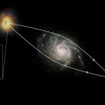 Imagen de una lente gravitacional