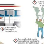 Un policía causa el pánico en el Metro