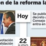 PULSE EN «DOCUMENTO» PARA DESPLEGAR EL GRÁFICO
