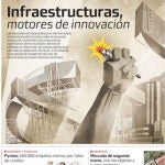Tu Economía nº 85