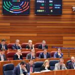 Imagen de la bancada popular durante la votaci&oacute;n del l&iacute;mite de gasto no financiero, que sali&oacute; adelante ayer en las Cortes de Castilla y Le&oacute;n, gracias a los 42 votos a favor del PP y la abstenci&oacute;n de los cinco procuradores de Ciudadanos