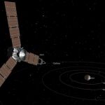 La sonda Juno llega el lunes a la órbita de Júpiter tras cinco años de misión