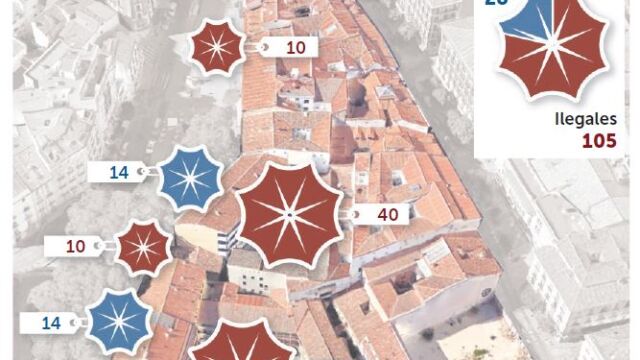 Cascorro planta cara a las terrazas «invasoras»