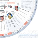 Garbiñe, española por convicción