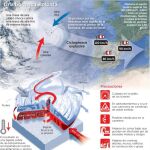 24 horas con Ana, una «bomba» de lluvia y viento