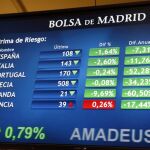 Imagen de la prima de riesgo hoy miércoles, 1 de noviembre. EFE/Paco Campos