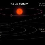 Un «bebé exoplaneta» de 5 millones de años