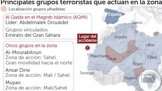 Un área controlada por AQMI