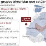 Un área controlada por AQMI