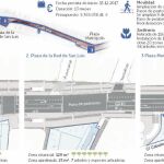 La Gran Vía tendrá jardines en Callao, Montera y junto al edificio Metrópolis